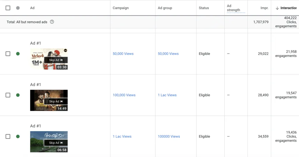 Ads Dashboard
